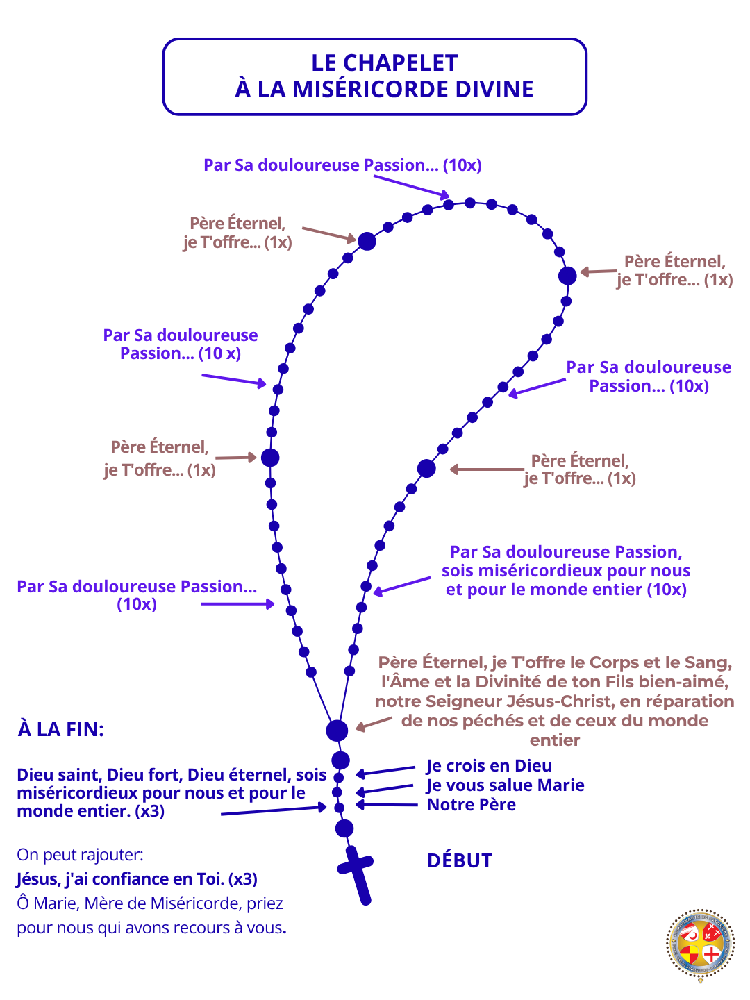 Chapelet à la Miséricorde Divine - Site Catho Porte Nord Strasbourg